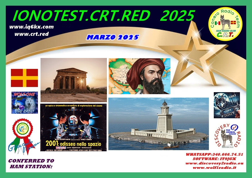 IONOTEST MARZO 2025