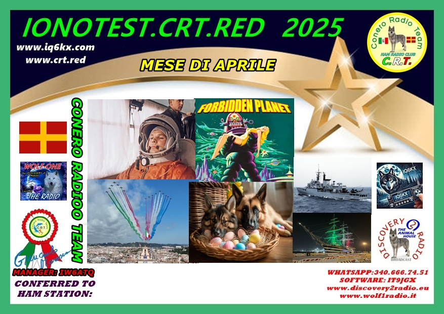 IONOTEST APRILE 2025