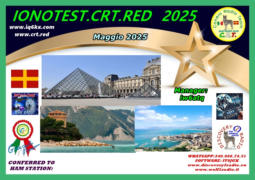 IONOTEST MAGGIO 2025