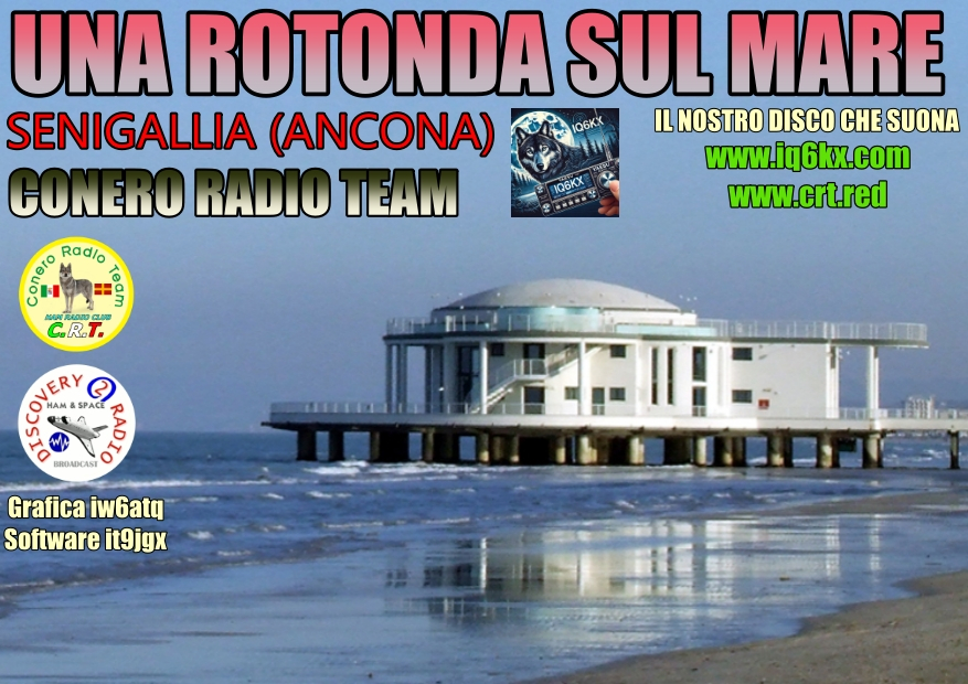 IONOTEST GIUGNO 2025