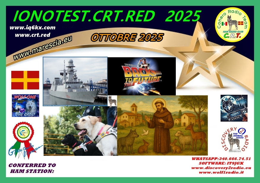 IONOTEST OTTOBRE 2025