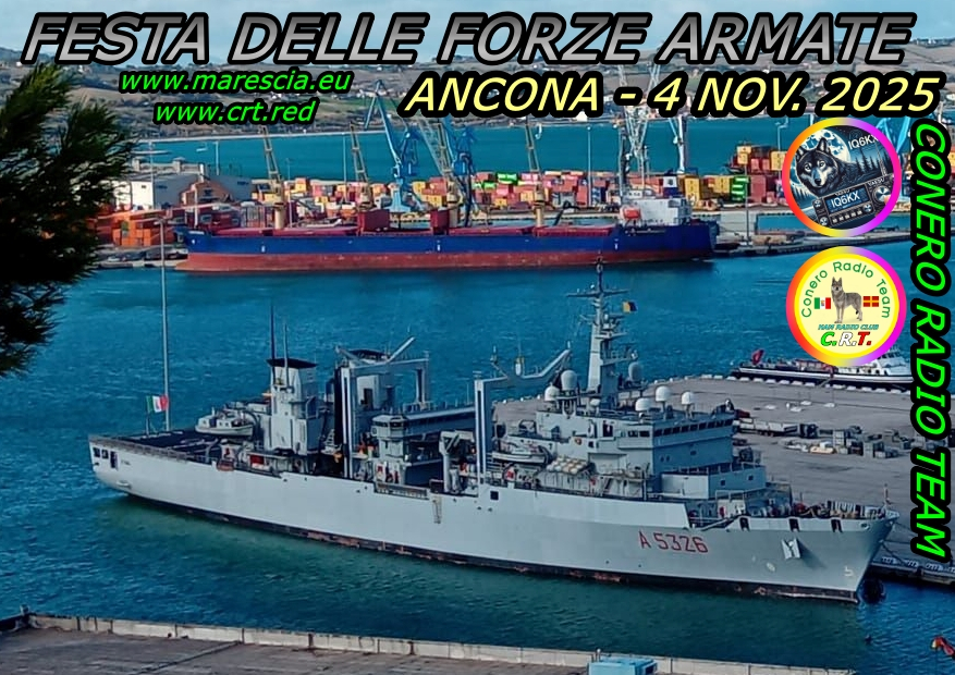 IONOTEST NOVEMBRE 2025