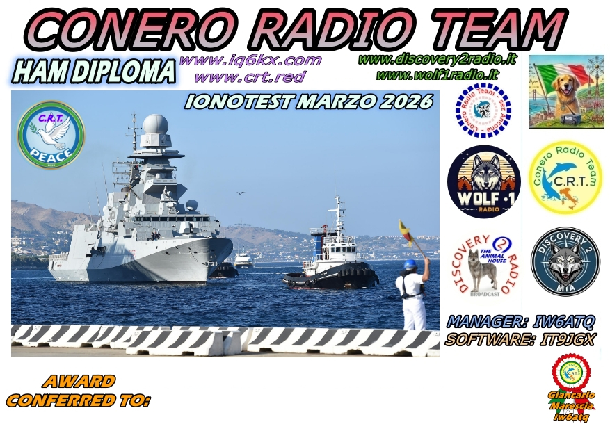 IONOTEST MARZO 2026