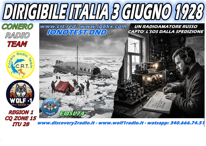 - IONOTEST GIUGNO 2026